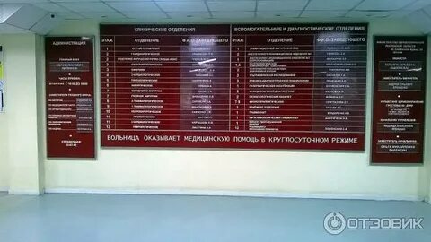 Телефон приемной 4 поликлиники