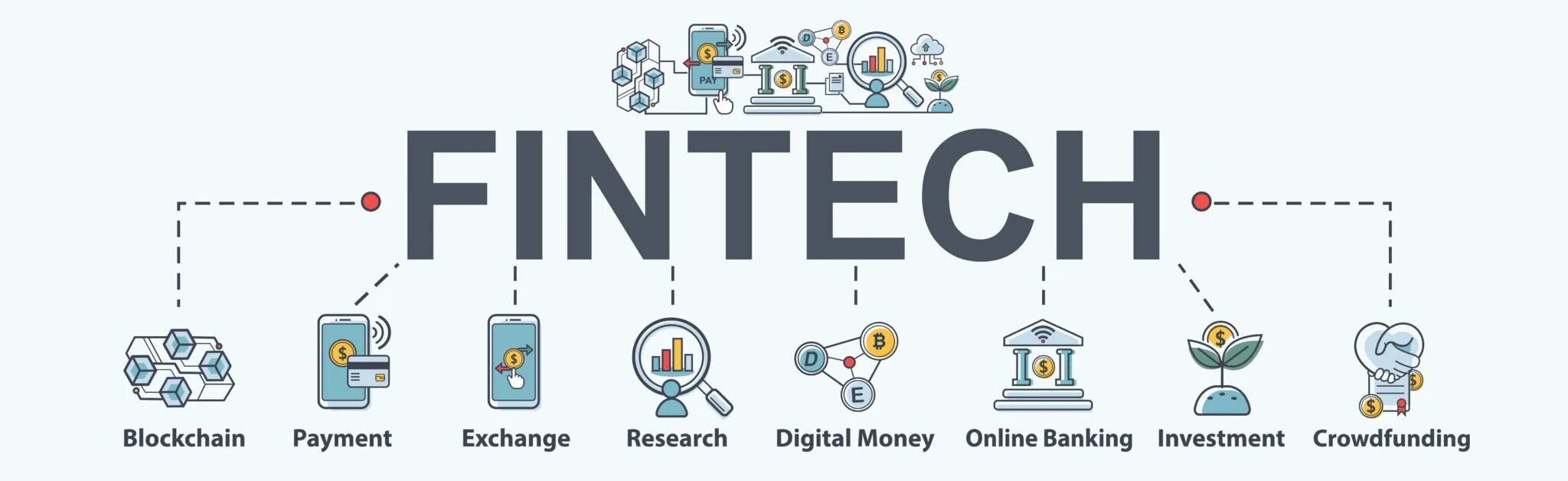 Финтех что это. Финтех. финтех инфографика. fintech иллюстрация. fintech экосистема.