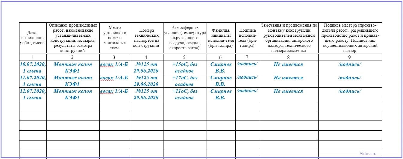 России от 29.10 2021 no 766н. Как заполнять журнал монтажа строительных конструкций. Журнал по монтажу строительных конструкций образец заполнения. Журнал производства бетонных работ образец заполнения. Журнал монтажных работ.