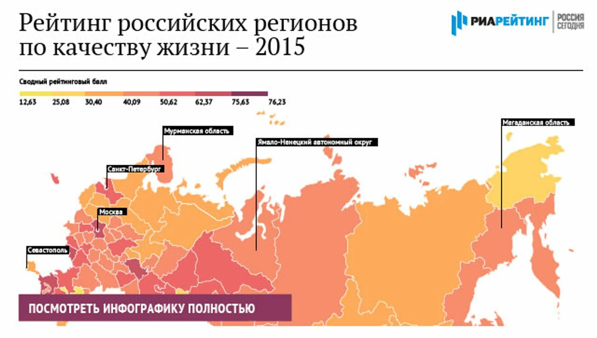 Россия жизненный уровень