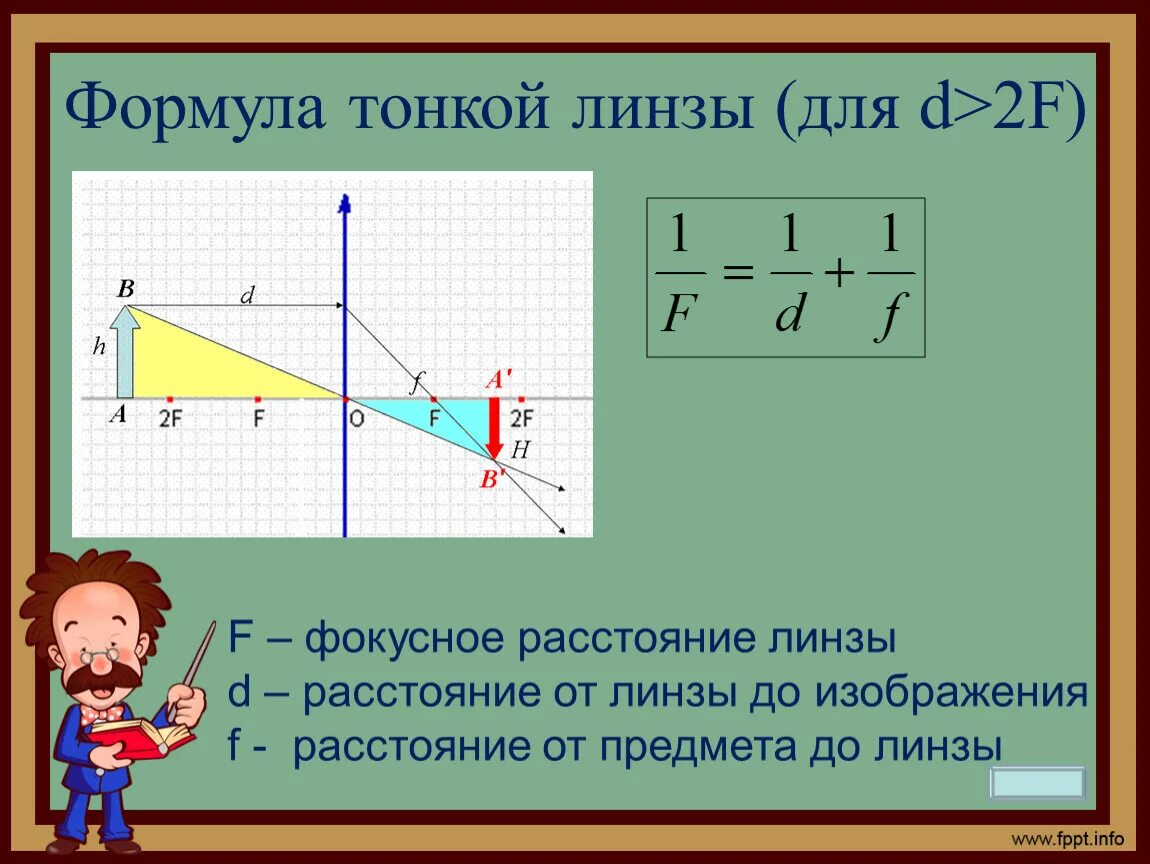 Собирающая линза d=f формула тонкой линзы. Построение изображений в тонких линзах формула тонкой линзы. Формула линзы d=2f. F D 2f физика линзы. Линза фокусное расстояние которой f дает