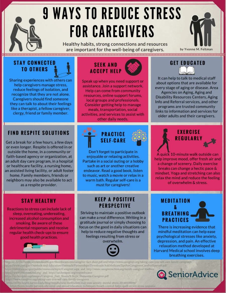 Here are some tips that can help. Reduce stress. How reduce stress. Стресс пдф. Stress speaking.