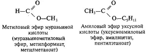 Метанол метилформиат реакция
