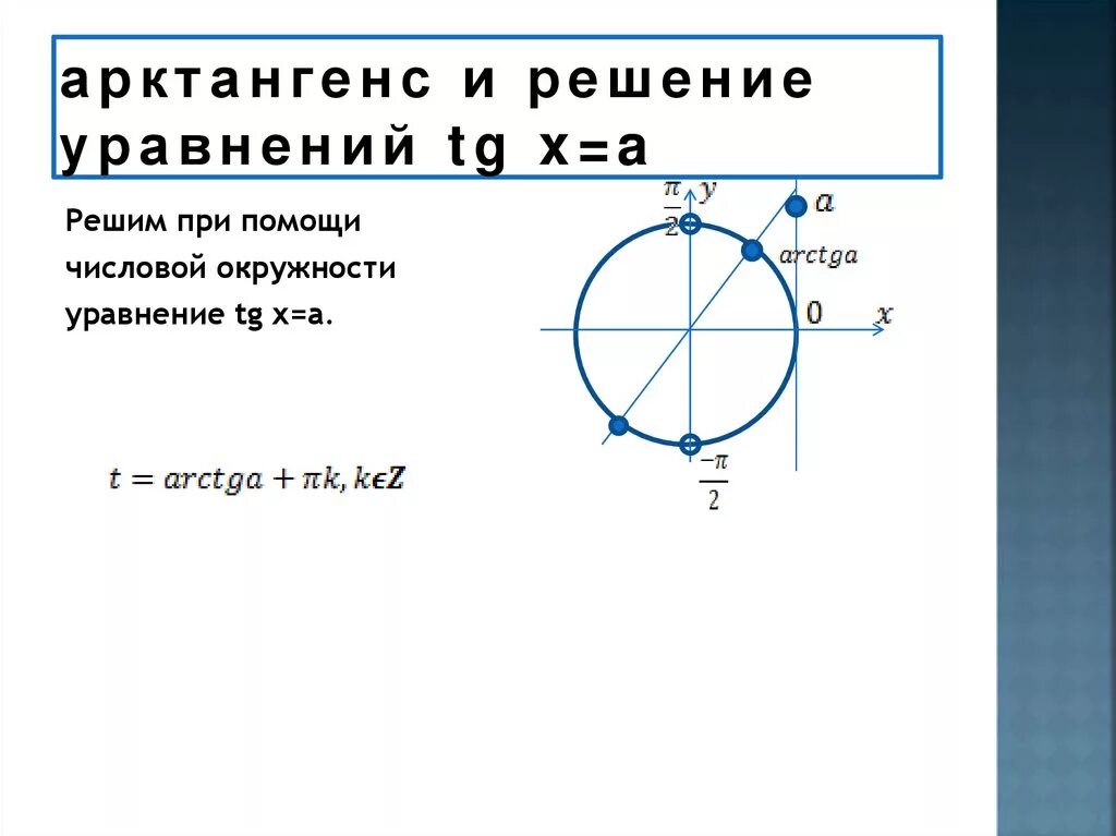 Арктангенс 3 на окружности. Арктангенс на окружности. Арккотангенс 1. Арктангенс 3 на окружности. Арксинус на единичной окружности.