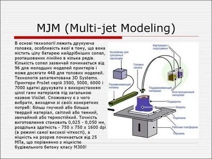 Multi modeling
