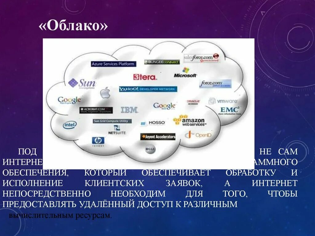 Облачное хранилище данных информатика