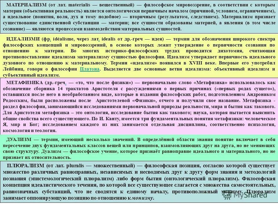 материализм это в философии. материализм. материализм в философии схема. направления философии материализм и идеализм. вопросы материализма.