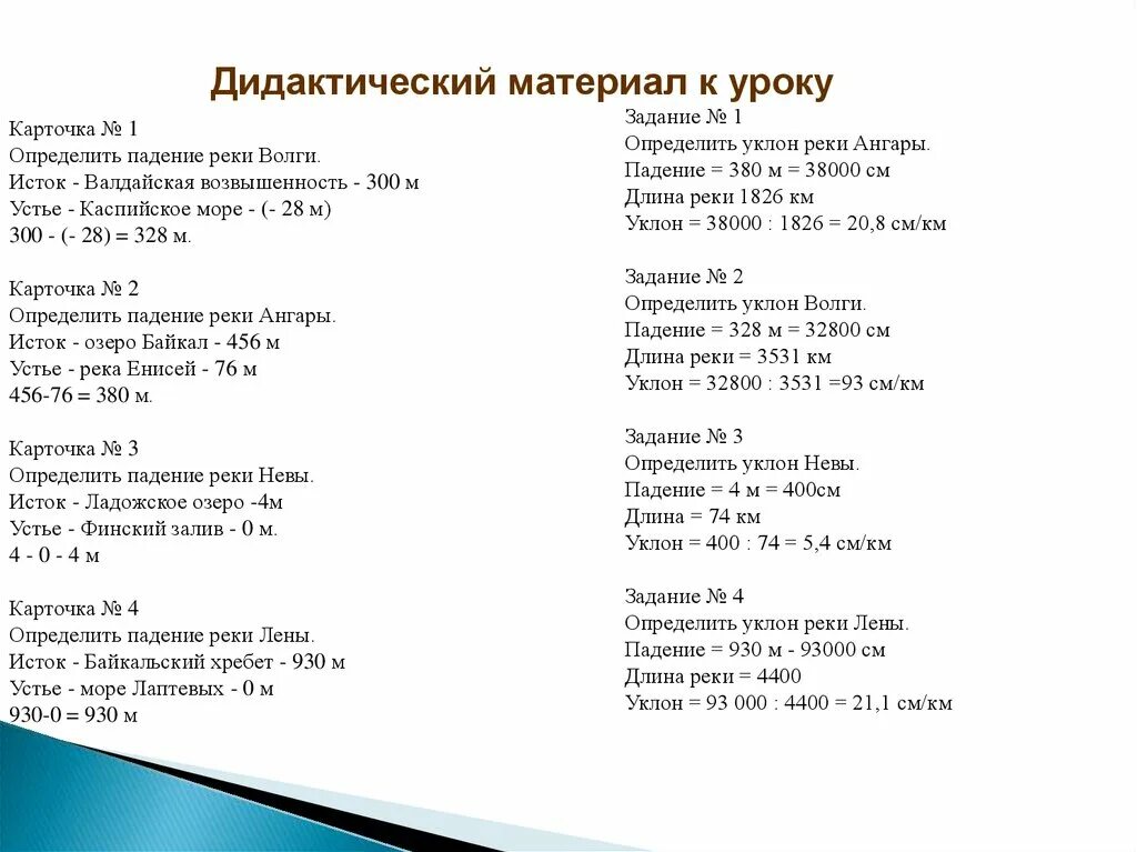 Контрольная работа по теме воды россии. Внутренние воды тест. Тест по теме внутренние воды России. Тест на тему внутренние воды России. Номенклатура внутренние воды.