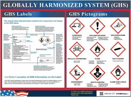 Example label