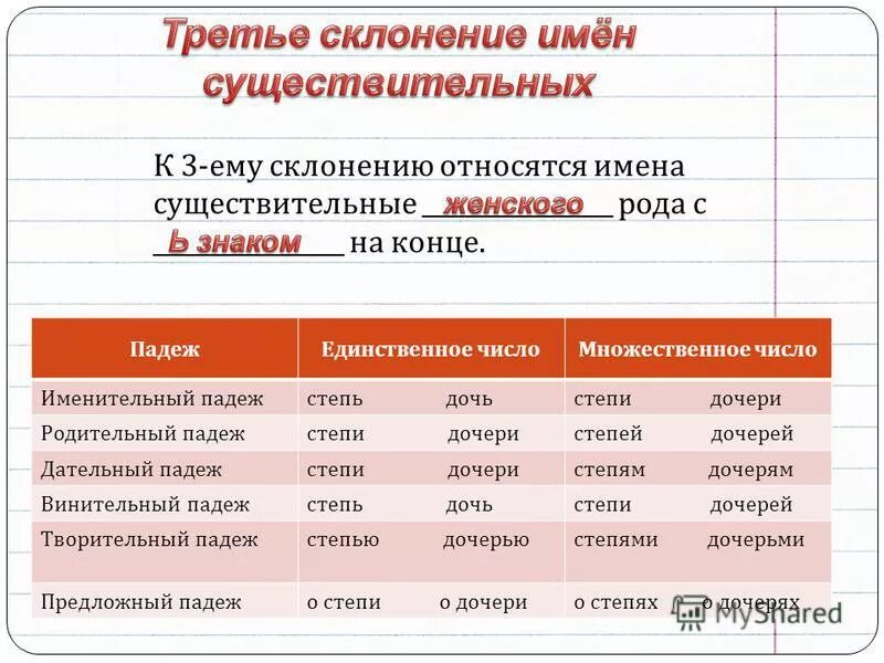 Кирпич склонение