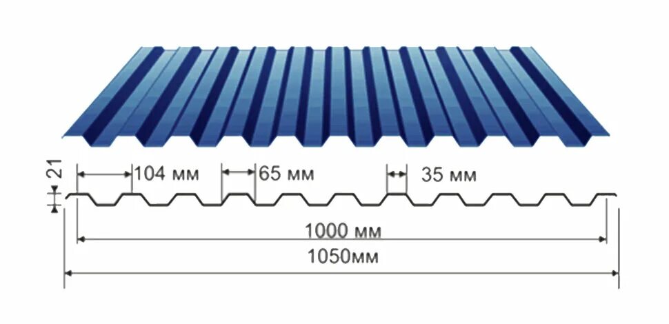 Мм рабочая 1000 мм. Профлист с21 5005. Профнастил с 21 синий RAL 5005. RAL 5005 профлист. С21 профлист синий RAL.