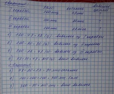 Слова из слова инкубатор