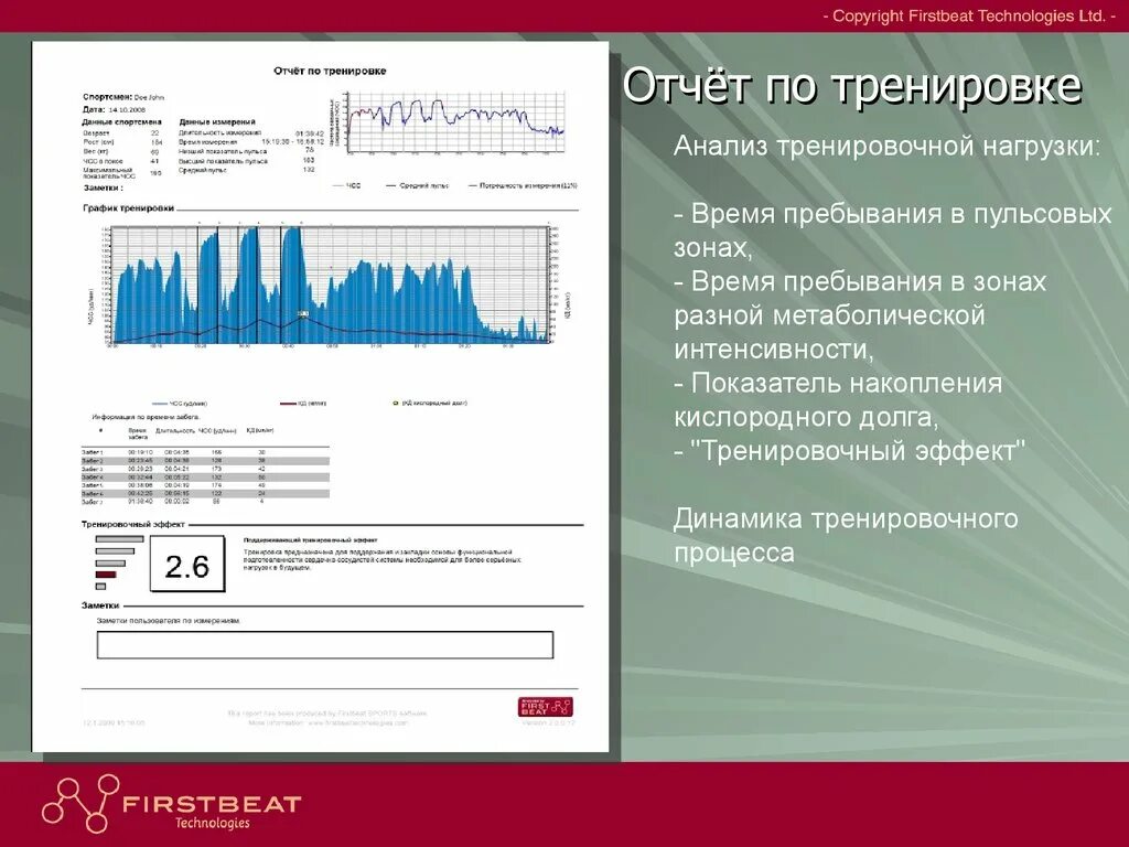 Аналитический тренинг. Отчет о тренировке. Анализ тренировки. Упражнение для тренинга "анализ историй".. Отчетность тренировок.