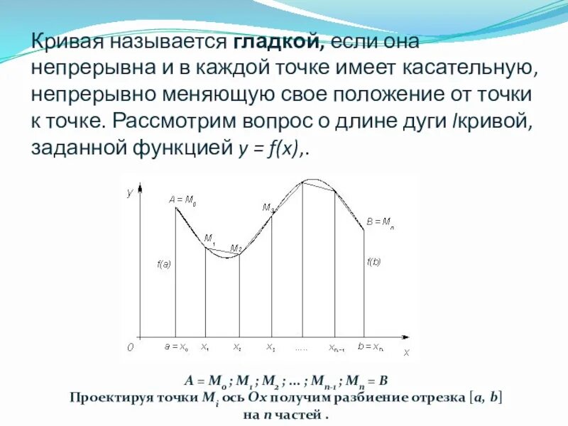 Кривая называется. Непрерывная кривая. Кривая гладкая если. Названия кривых.