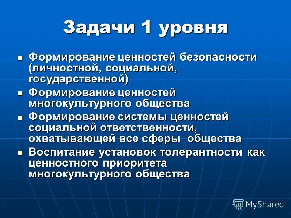 Формирование ценностных уровней. Формирование ценности жизни. Уровни ценностей. Воспитание ценностного отношения к прекрасному. Формирование системы личностных ценностей.