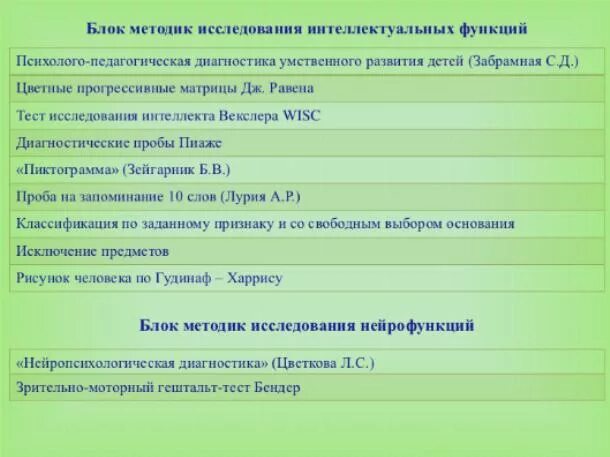 Методики диагностики интеллекта. Диагностические методики изучения интеллекта. Тесты для оценки интеллектуальных способностей для детей. Методики диагностики и развития интеллектуального развития.