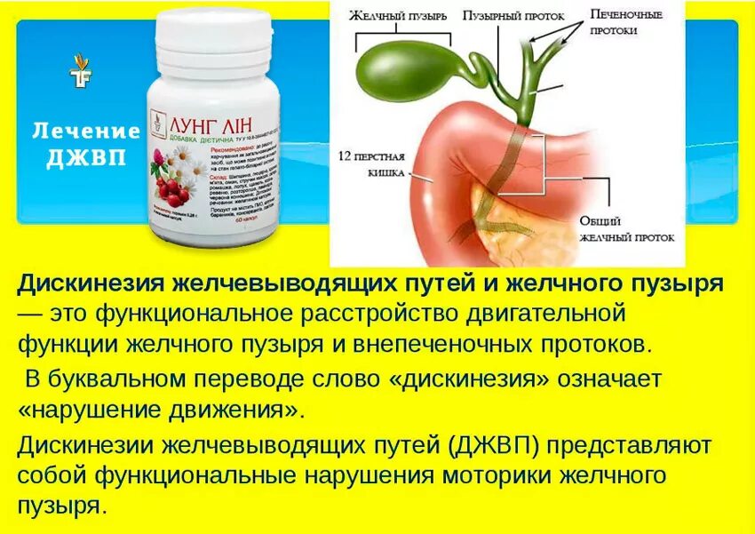 Застой печени лечение. Дискинезия желчного пузыря лекарства. При загибе желчного пузыря лекарство. Как личить желечьни пузьри. Таблетки при загибе желчного пузыря.