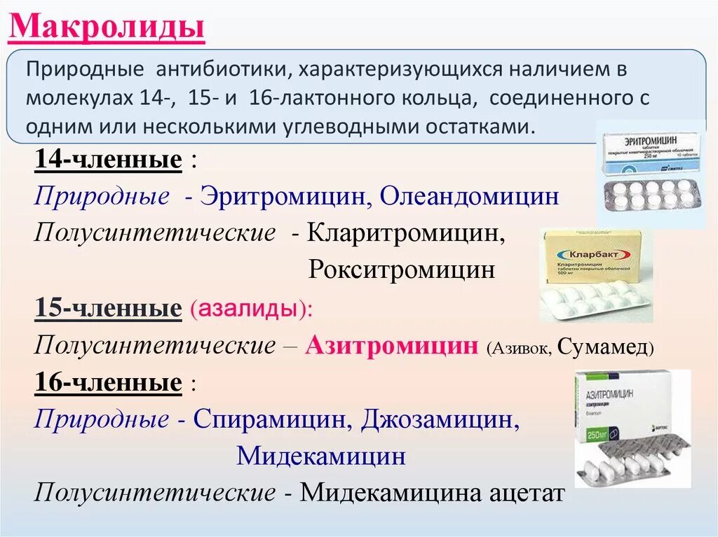 Антибиотики группы б. Макролиды группа антибиотиков. Антибиотик из группы макролидов. Антибиотик группы макролидов широкого спектра действия. Азитромицин группа макролидов.