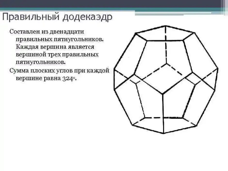 Вершина пятиугольника. Многогранник из пятиугольников. Правильный додекаэдр. Правильный додекаэдр правильные многогранники. Правильный додекаэдр угол.