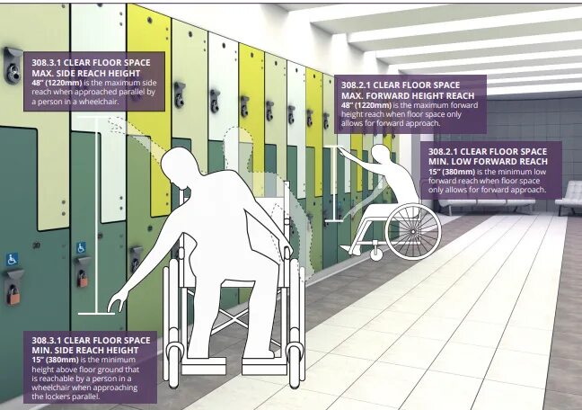 Height code. Height above ground. Search Floor. Underside height above Floor. Floor from above.