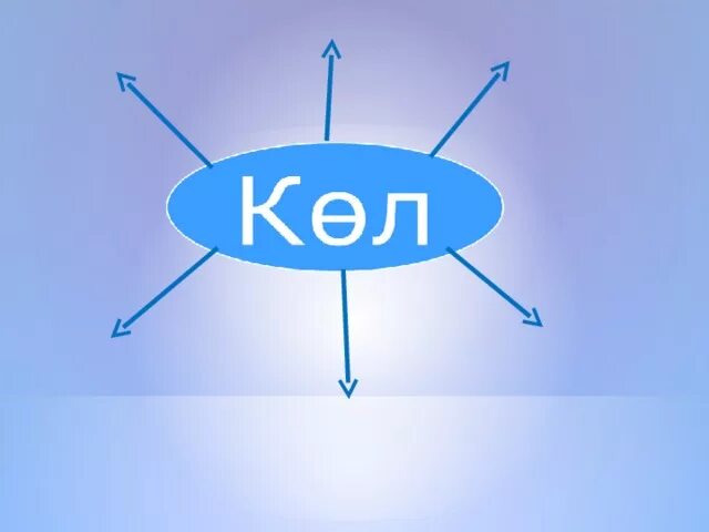Тектоникалық көл