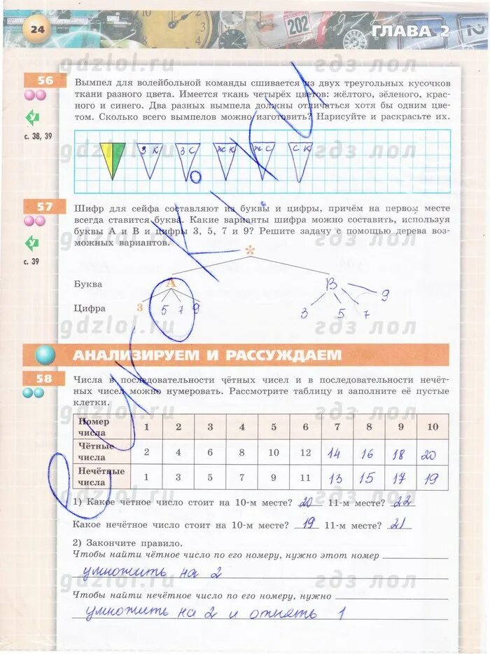 Математике 5 бунимович ответы