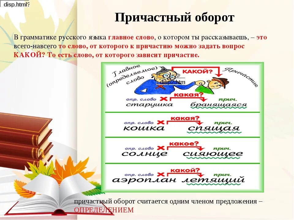 Причастный оборот всегда определение. Что такое причастный оборот в русском языке. Причастный оборот памятка. Причастие и причастный оборот. Русский язык обороты Причастие.