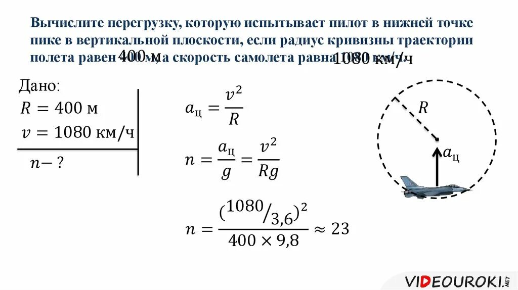 Перегрузка формула. Перегрузка формула физика. Расчет перегрузки. Вертикальная перегрузка формула. Перемещаясь с постоянной скоростью