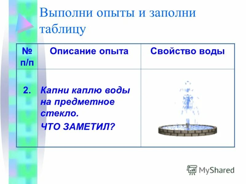 Масса воды капаю. Свойства воды заполнить таблицу. Таблица для опытов свойства воды. Заполни таблицу свойства воды. Проект свойство воды.