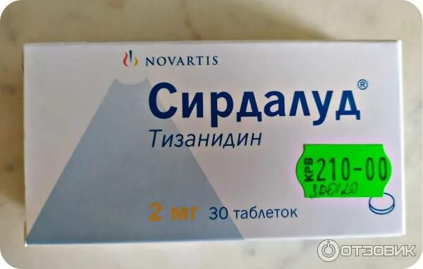 Тизалуд аналоги. Сирдалуд 20 мг. Тизалуд таблетки 4мл. Сирдалуд 6 Новартис. Тизалуд и сирдалуд.