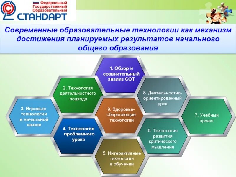 Результаты использования педагогических технологий. Современные образовательные технологии. Образовательные педагогические технологии. Современные образовательные технологии в образовании. Инновационные образовательные технологии в школе.