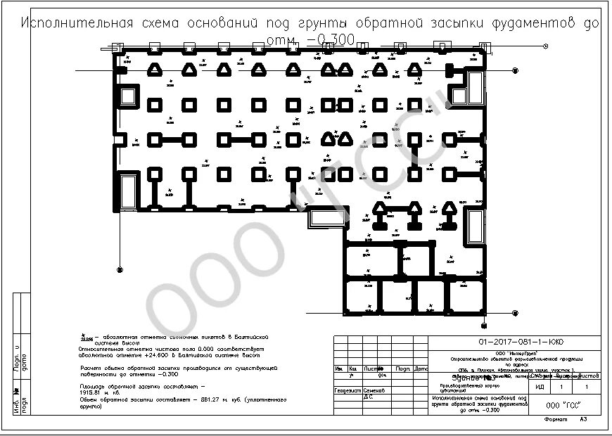 Контрольно исполнительная съемка. Исполнительная съемка на обратную засыпку. Контрольно-исполнительная съемка газопровода. Кис контрольно исполнительная съемка.