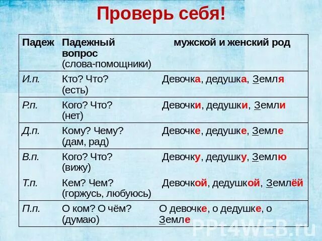 По совести падеж. Задания по русскому языку падежи. Падежи 3 класс упражнения с ответами. Задания на падежи 3 класс с ответами. Задания на падежи 3 класс.