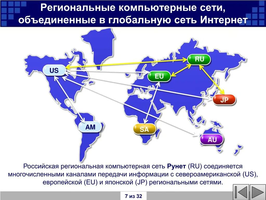Глобальной компьютерной сетью мирового уровня является