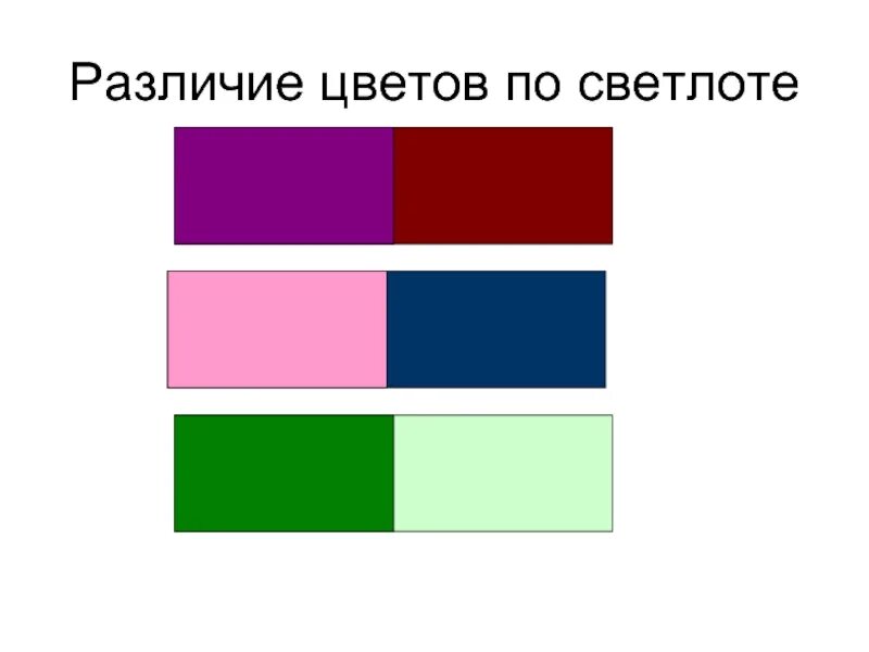 Физическая причина различия цветов. Светлота цвета. Тон насыщенность светлота. Цветовое различение. Различие цветов.