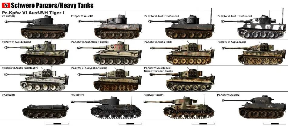 Сколько тонн танк. Чертеж Панзер 4 н. Танки второй мировой войны 1939-1945. Модификации танка тигр таблица. Танк тигр второй мировой войны танки Германии.