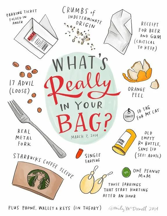 What is in the bag. Методика &quot;what&#039;s in the bag?&quot;. what in your bag. in the bag idiom.