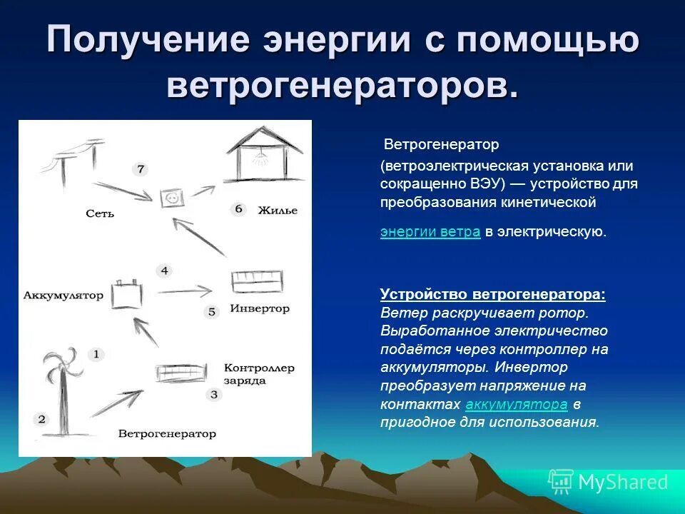 Геотермальная электростанция схема. Схема производства и передачи электричества. Методы преобразования электроэнергии. Передача электроэнергии физика 9 класс. Доклад на тему электричество.