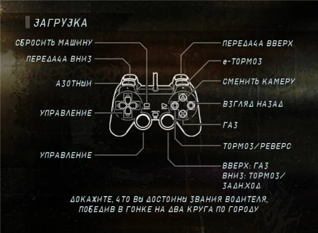 Need for speed управление ps4. Nfs underground ps2 управление. Nfs heat управление геймпадом. Nfs most wanted настройка управления. Управление геймпада xbox 360 most wanted.