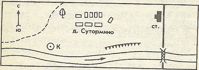 Рассмотрите рисунок и определите направление в. План местности. Планы местности с грунтовой дорогой. Начертите план местности по описанию.