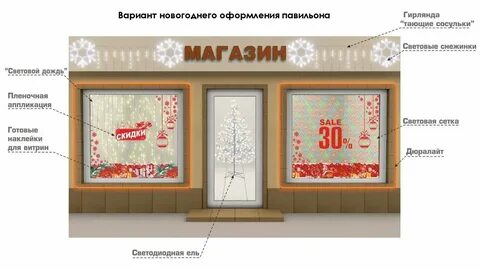 Режим работы павильонов
