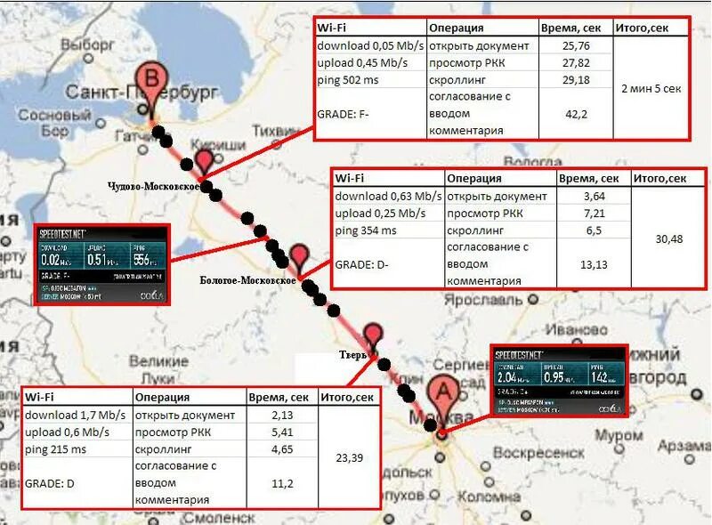 Сапсан спб москва сколько в пути. Маршрут Сапсана Москва Санкт-Петербург. Маршрут Москва Санкт-Петербург на поезде. Сапсан Москва Санкт-Петербург остановки в пути следования поезда. Маршрут поезда Сапсан Москва Санкт-Петербург на карте.