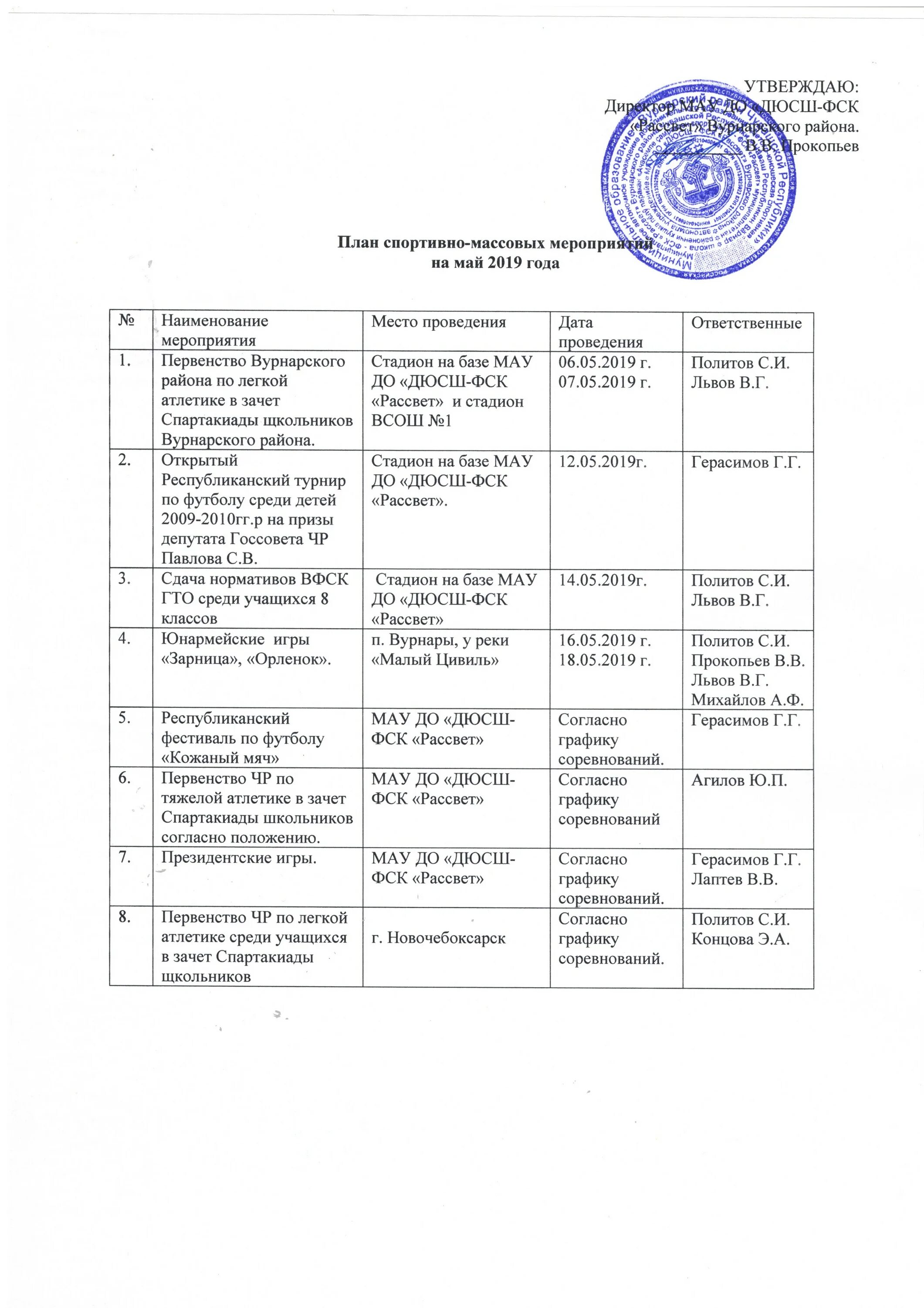 План физкультурно-массовых и спортивных мероприятий. План спортивно массовых мероприятий в 2024. Список членов школьного спортивного клуба. План спортивно массовых мероприятий в 2024. План спортивно массовых физкультурно.