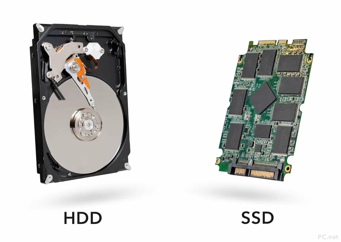 Жесткие диски отличия. Жесткий диск vs SSD. Диск, ссд, жесткий диск. Hard Disk SSD. Ссд против HDD.
