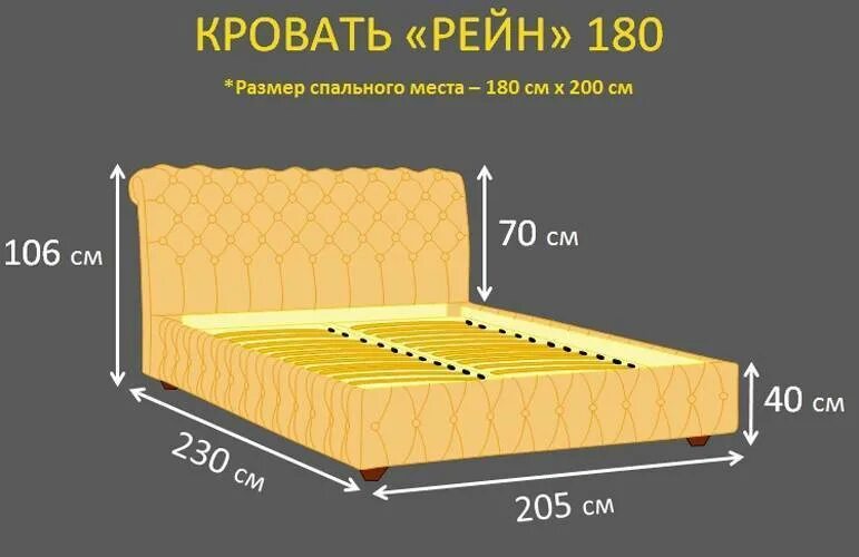 Кровать полуторка размер. Ширина матрасов для кроватей двуспальных кроватей стандарт. Стандартная высота двуспальной кровати с матрасом от пола. Высота кровати с матрасом от пола стандарт. Стандартная высота кровати с матрасом.