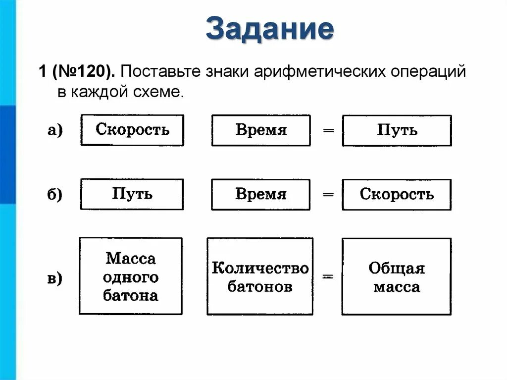 120 Поставьте знаки арифметических операций в каждой схеме. Поставь знаки арифметики операций в каждой схеме. Поставить знаки арифметических операций в каждой схеме. Поставь знаки арифметических операций в каждой схеме 6 класс.