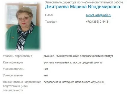 Лицей 9 асбест