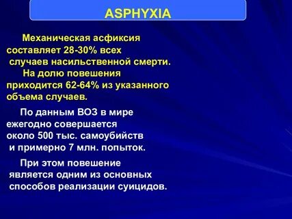 Асфиксия это простыми словами