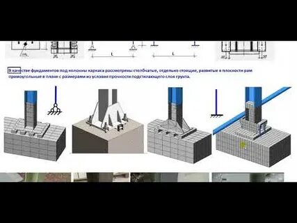 Как открывать колонны
