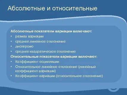 Абсолютный и относительный процент